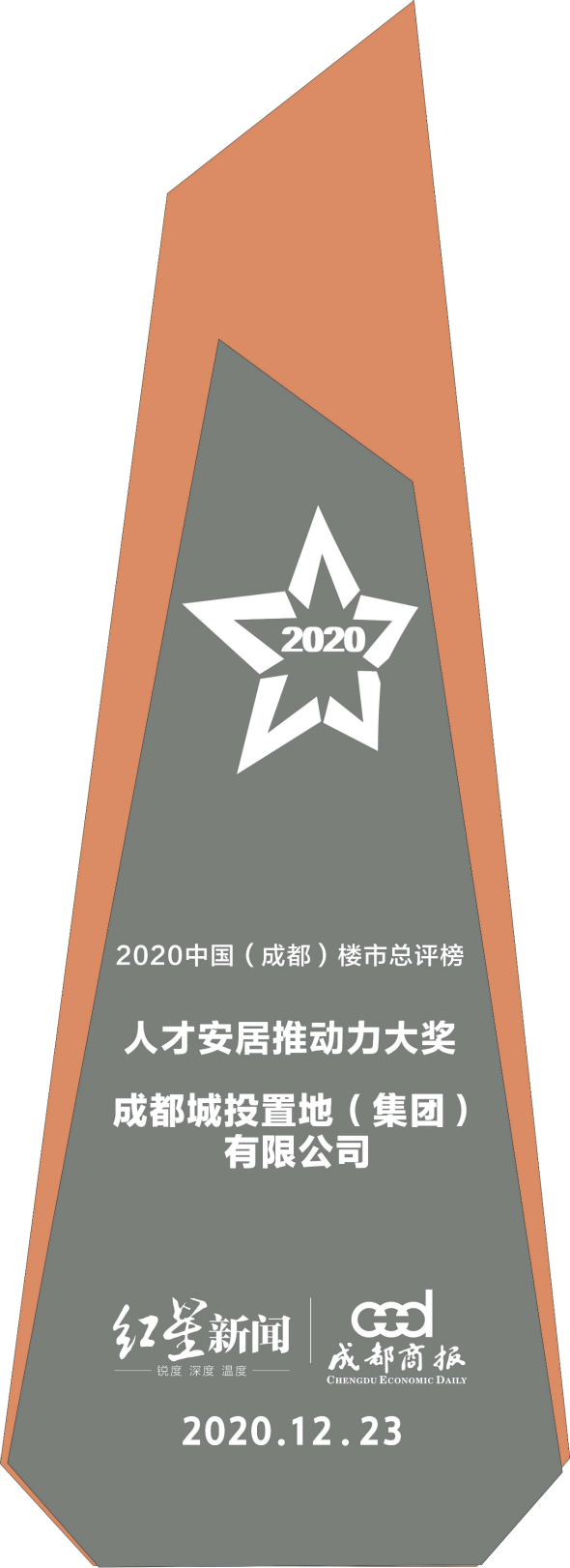 置地集团获“2020中国（成都）楼市总评榜”四项大奖1_meitu_2.jpg